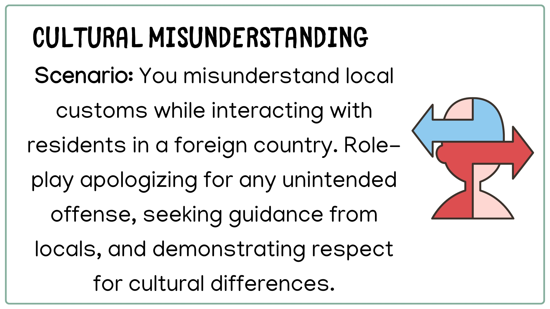 Role Play Misunderstanding